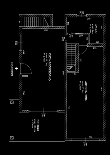 Analisi del progetto